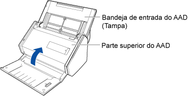 Fechar a seção superior do AAD