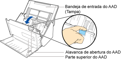 Abrir a seção superior do AAD