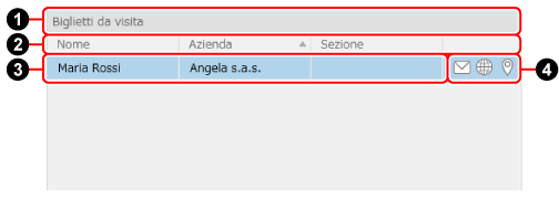 Elenco dati dettagliato