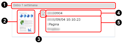 vista della lista dei record dati contenuto