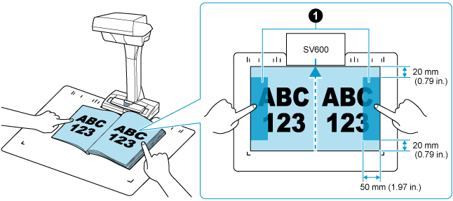 Placing a Book
