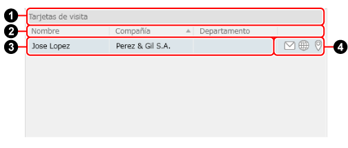 Lista de los datos detallados