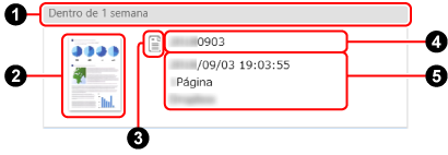 Vista de la lista del registro de datos de contenido