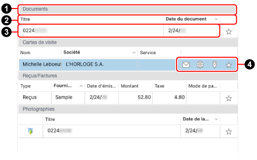 Liste des données détaillées