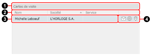 Liste des données détaillées