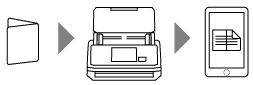 Escaneado manual (Combinación delante/detrás)