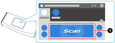 Digitalización de documentos