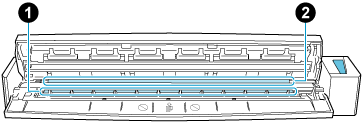 Inside of the ScanSnap