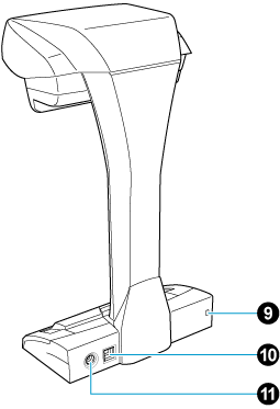 Side
