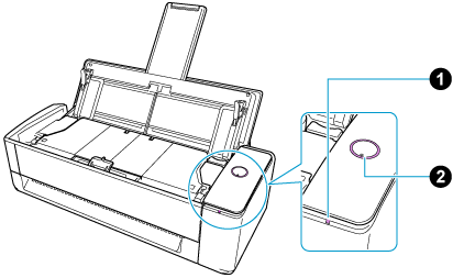 The Wi-Fi Indicator and the [Scan] Button