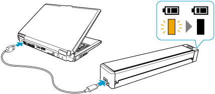 Charging the ScanSnap