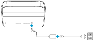 Power Cable Connection