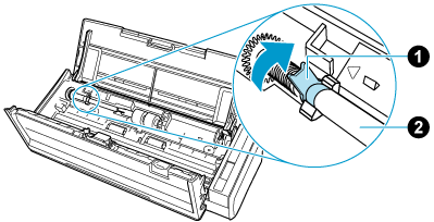 Securing the Bushing