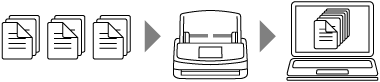 Continuous Scan