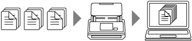 Continuous Scan