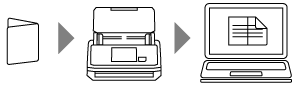 Manual Scan (Front/Back Merging)