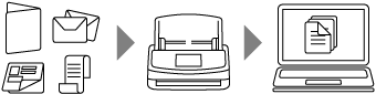 Manual Scan