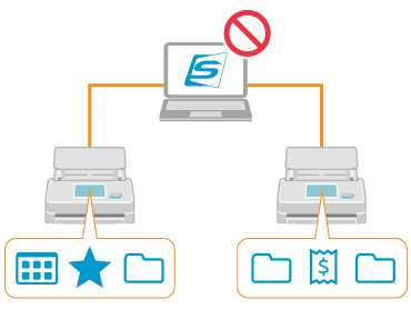 Keine Profilsynchronisierung