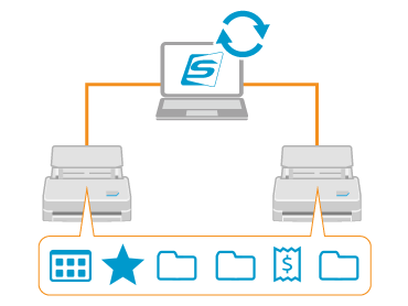 Synchronisieren von Profilen