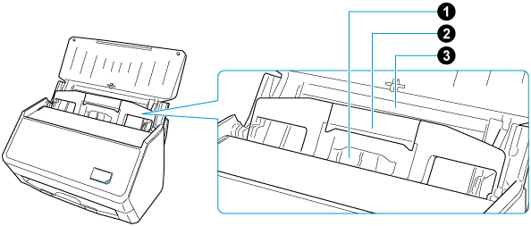 Направляющая чеков