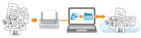 Bei Verwendung einer Client-Anwendung
