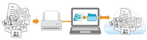 Bei Verwendung einer Client-Anwendung