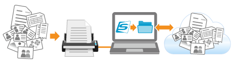 Bei Verwendung einer Client-Anwendung