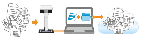 Bei Verwendung einer Client-Anwendung