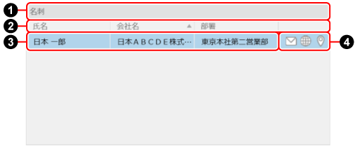 詳細データ一覧