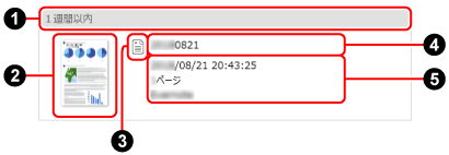 コンテンツリストビュー
