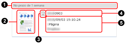 Visualização da lista dos registros dos dados do conteúdo