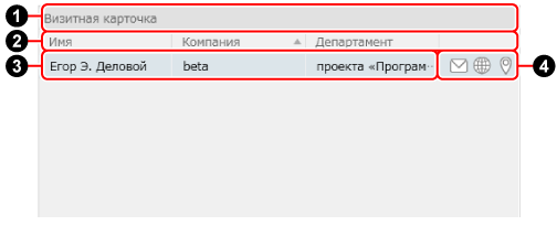 Подробный список данных