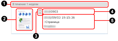 Список записей данных содержимого