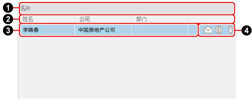 详细数据列表