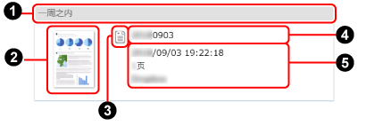 内容数据记录列表视图