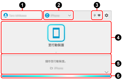 主畫面