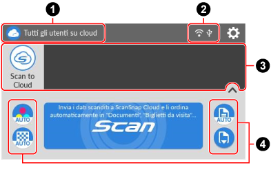 Schermata iniziale
