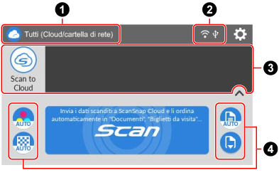 Schermata iniziale