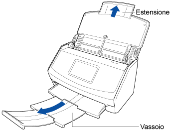 Estrazione dell'estensione