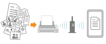 Modalità di connessione al punto di accesso