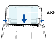 Loading the Document in the ScanSnap