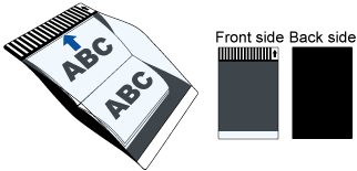 Placing the Document inside the Booklet Carrier Sheet