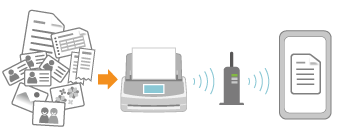 Access Point Connect Mode