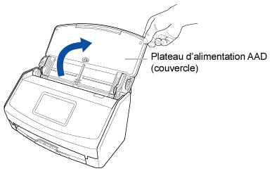 Ouverture du plateau d'alimentation AAD (couvercle)
