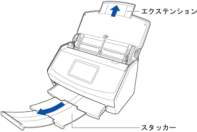 エクステンションを伸ばす