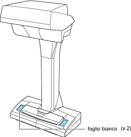 Esterno di ScanSnap