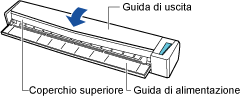 Chiusura del coperchio superiore di ScanSnap