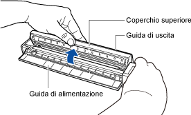 Apertura del coperchio superiore