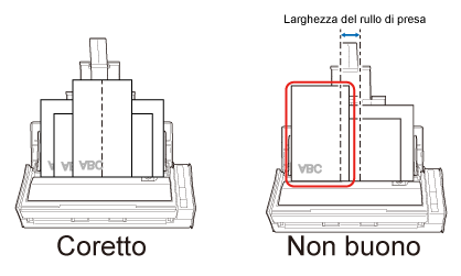 Caricamento dei documenti