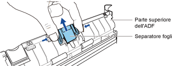 Rimozione del separatore fogli